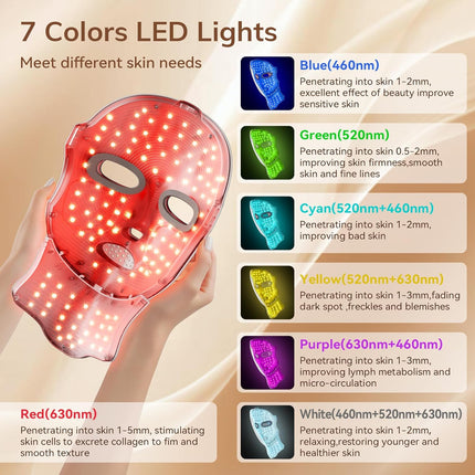 LED Face Mask