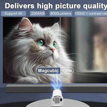 Smart Mini Projector 4K with Auto Correction and WiFi6